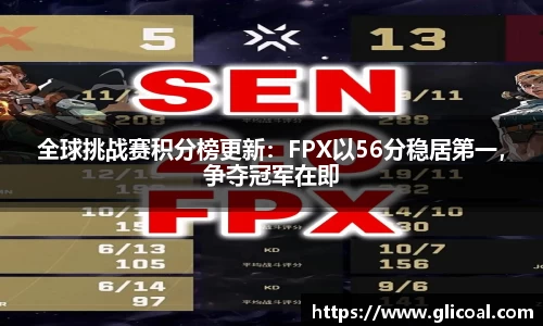 全球挑战赛积分榜更新：FPX以56分稳居第一，争夺冠军在即